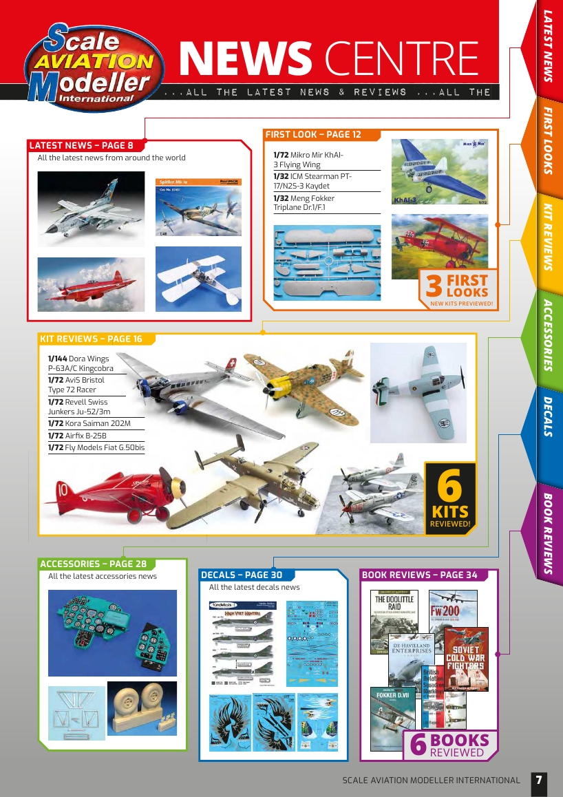 Scale Aviation Modeller International 2020-10